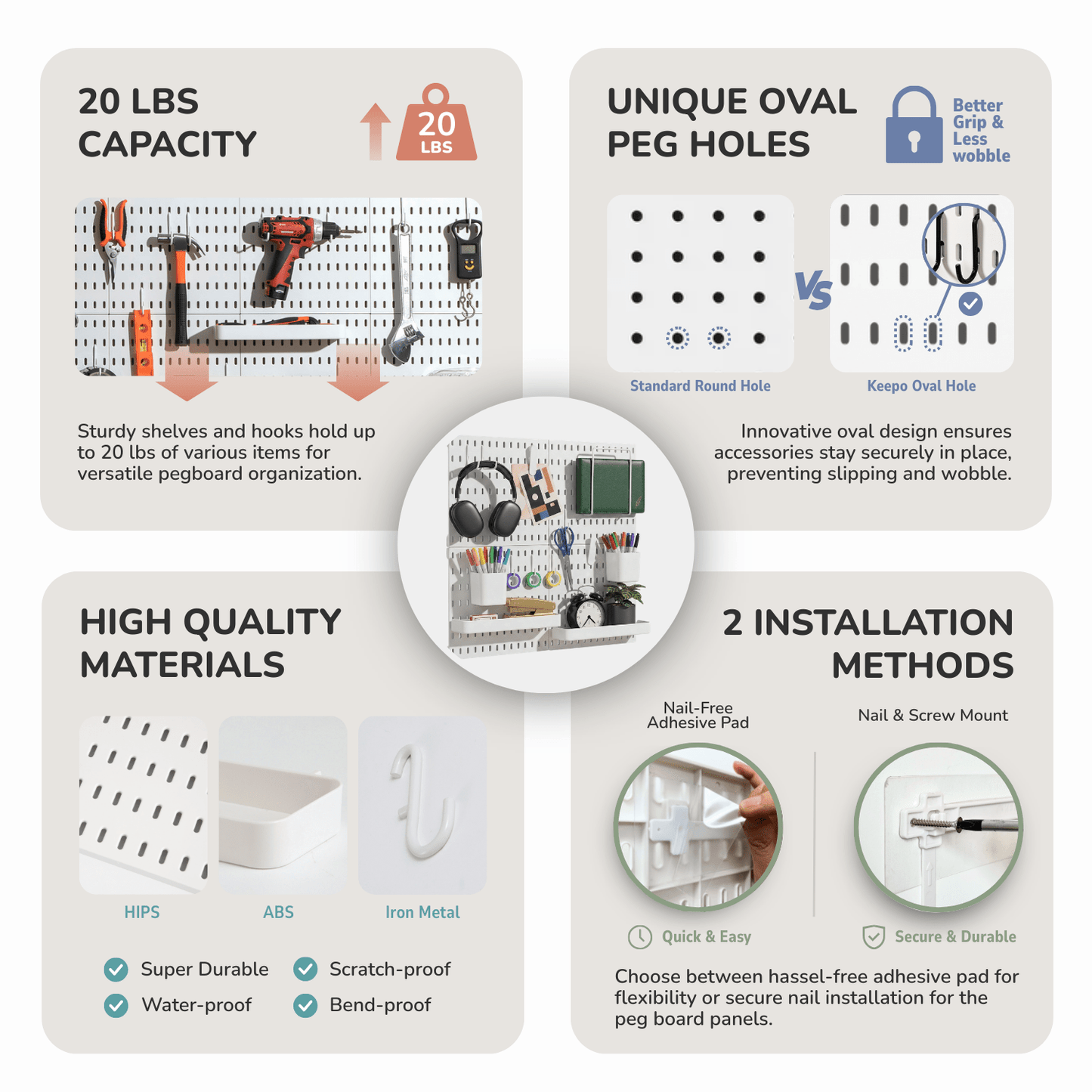 Keepo White Wall Organizer Set - 4Pcs Peg Boards - Keepo
